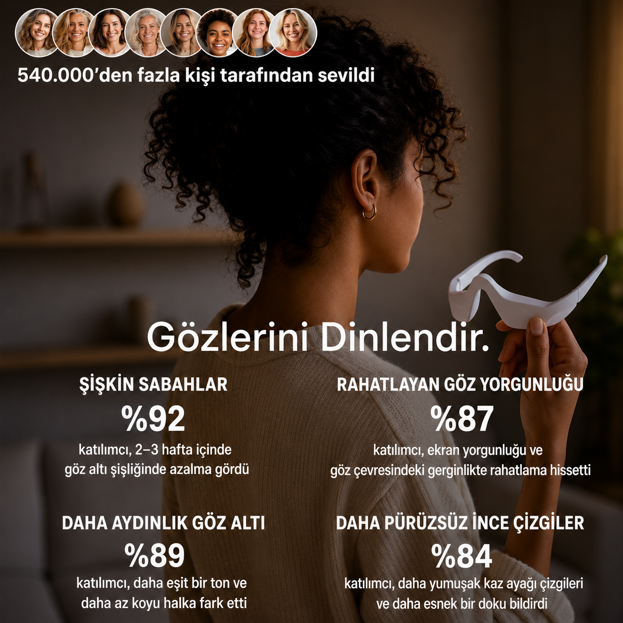 Velura Göz Altı Bakım Gözlüğü