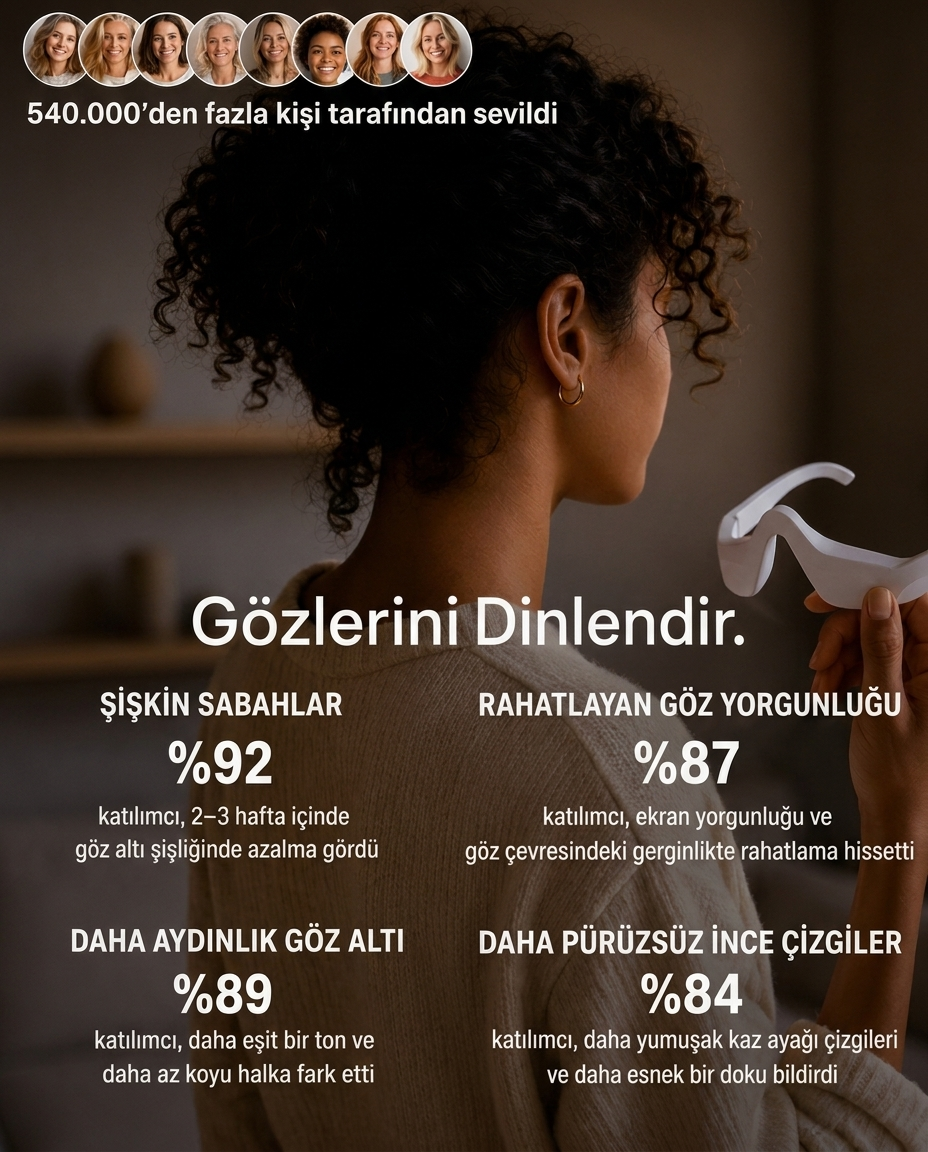 Velura Göz Altı Bakım Cihazı